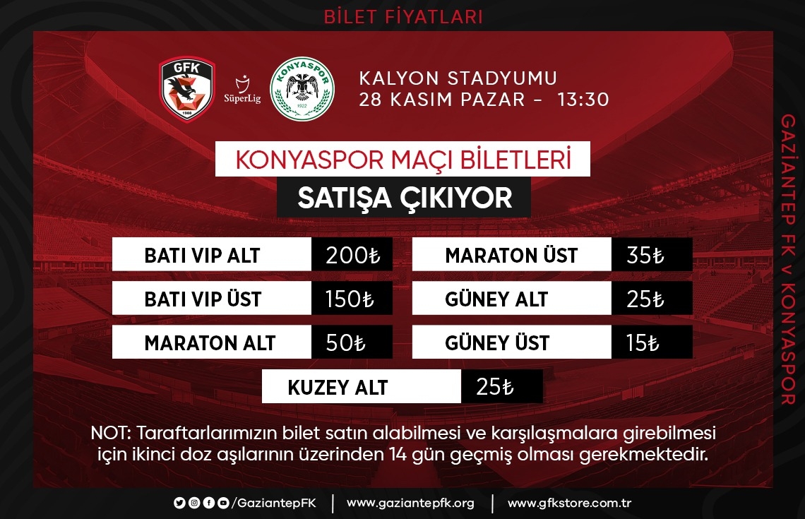 KONYASPOR MAÇI BİLETLERİ SATIŞTA