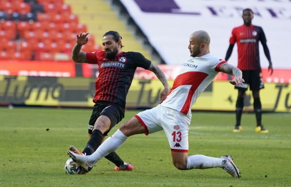 MAÇ SONUCU | Gaziantep 0-0 Antalyaspor
